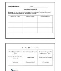 Branches of Government Worksheet 3rd Grade