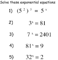 Exponential Function Equation