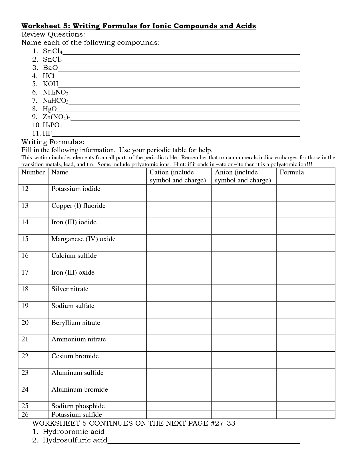 14 Best Images of Easy Write Ionic Formulas Worksheet  Chemical Formula Writing Worksheet 