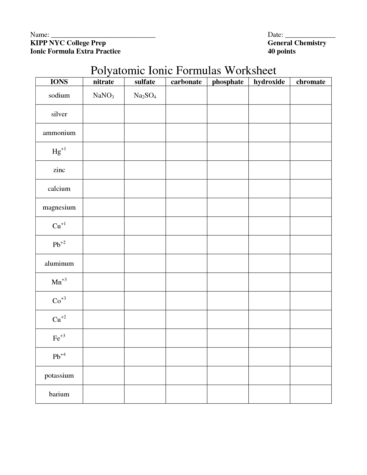 14 Best Images of Easy Write Ionic Formulas Worksheet Chemical Formula Writing Worksheet 14 Best Images of Easy Write Ionic Formulas Worksheet Chemical Formula Writing Worksheet