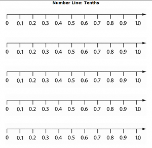 Decimals On Number Line Worksheets