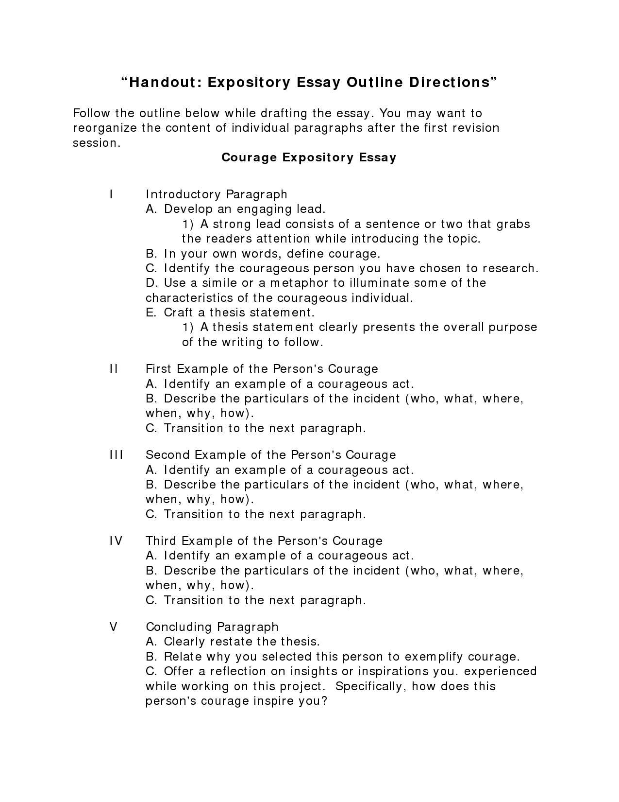 How to essay format