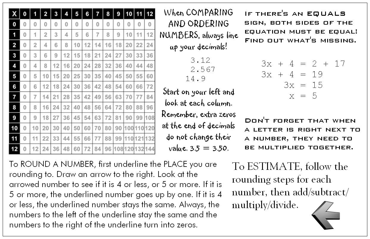 19-best-images-of-accelerated-math-worksheets-2nd-grade-2nd-grade-math