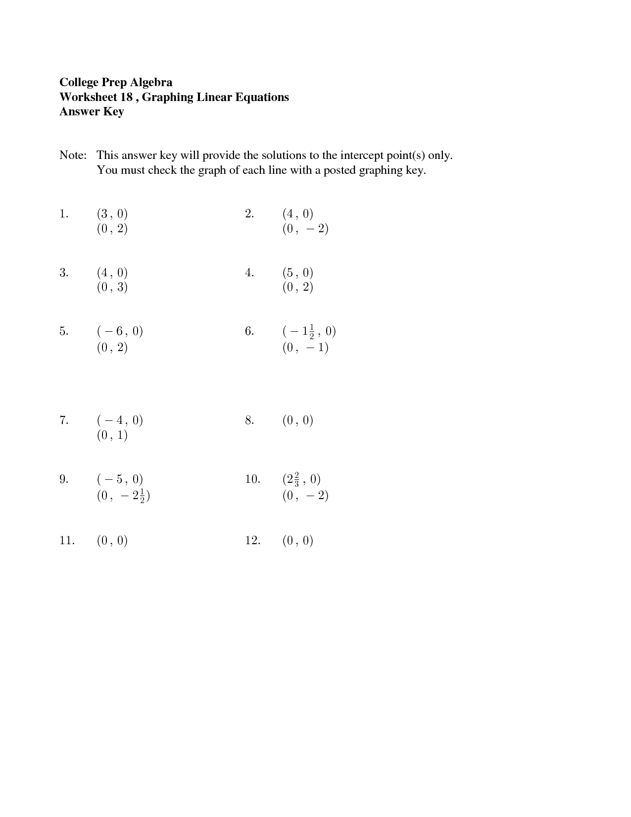 Algebra Linear Equations Worksheets with Answers