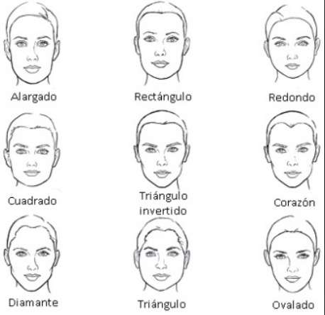 13 Best Images of Face Shape Worksheet - Different Face Shapes, Free