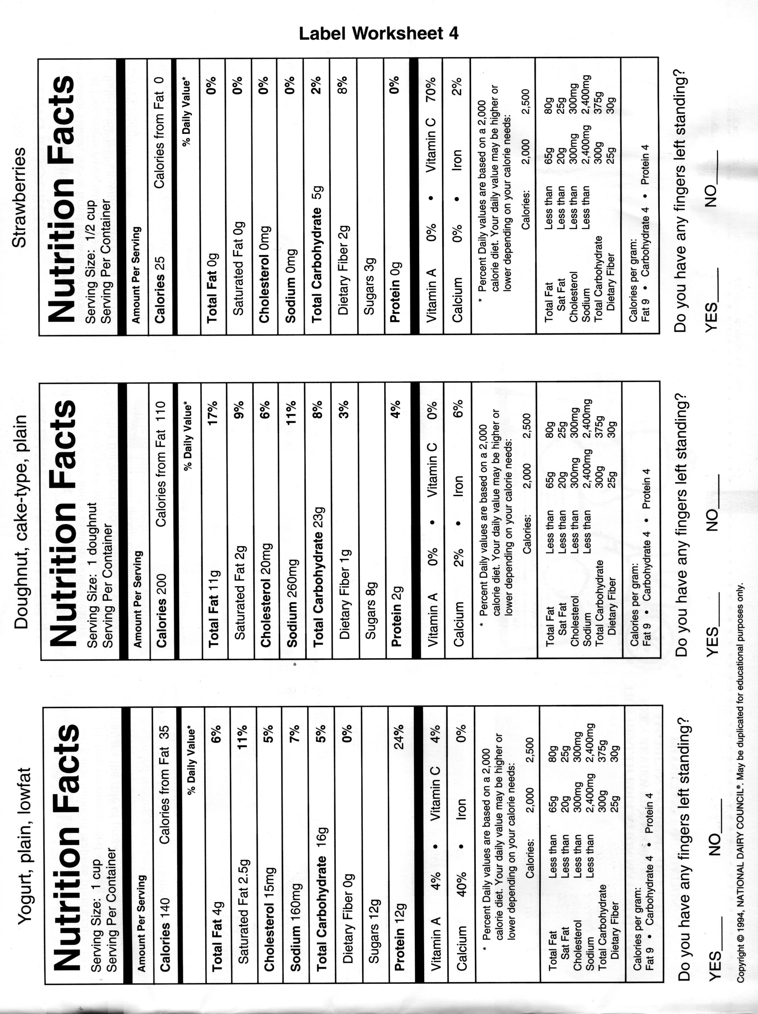 Blank Nutrition Label Worksheet