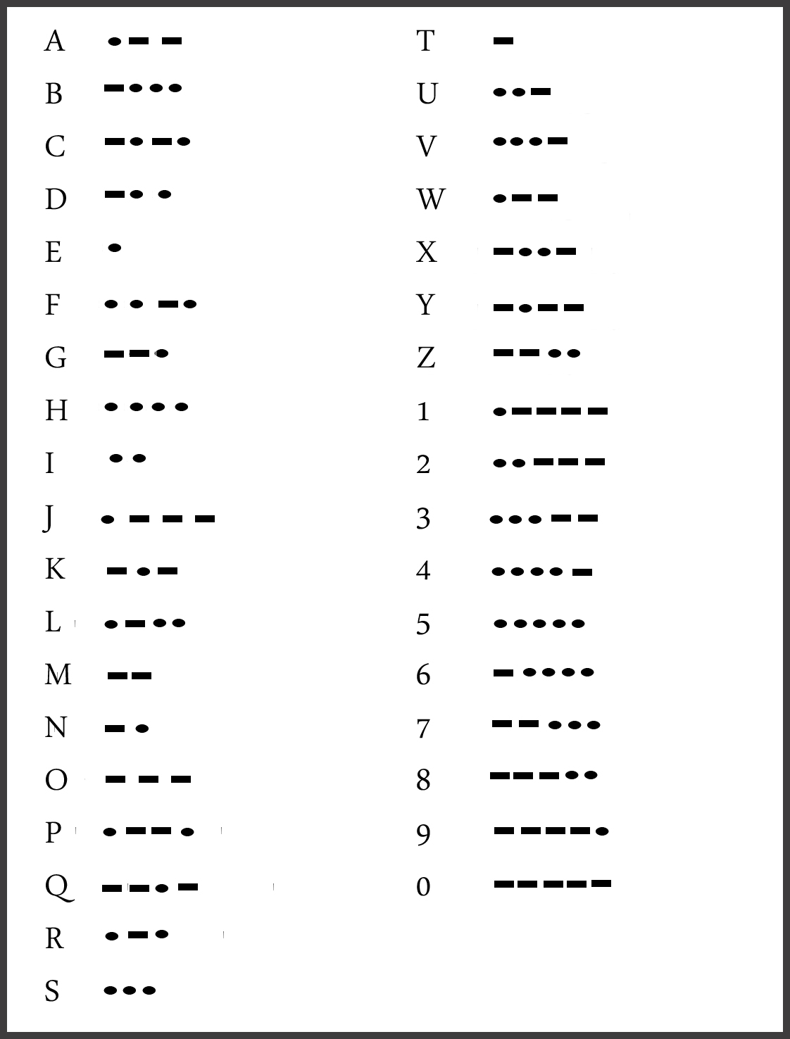 Free Printable Morse Code Worksheet Free Printable Templates