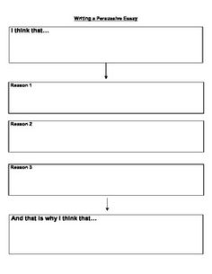 Outline for persuasive essay