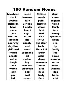 noun list proper examples singular plural worksheets nouns sentences worksheeto via