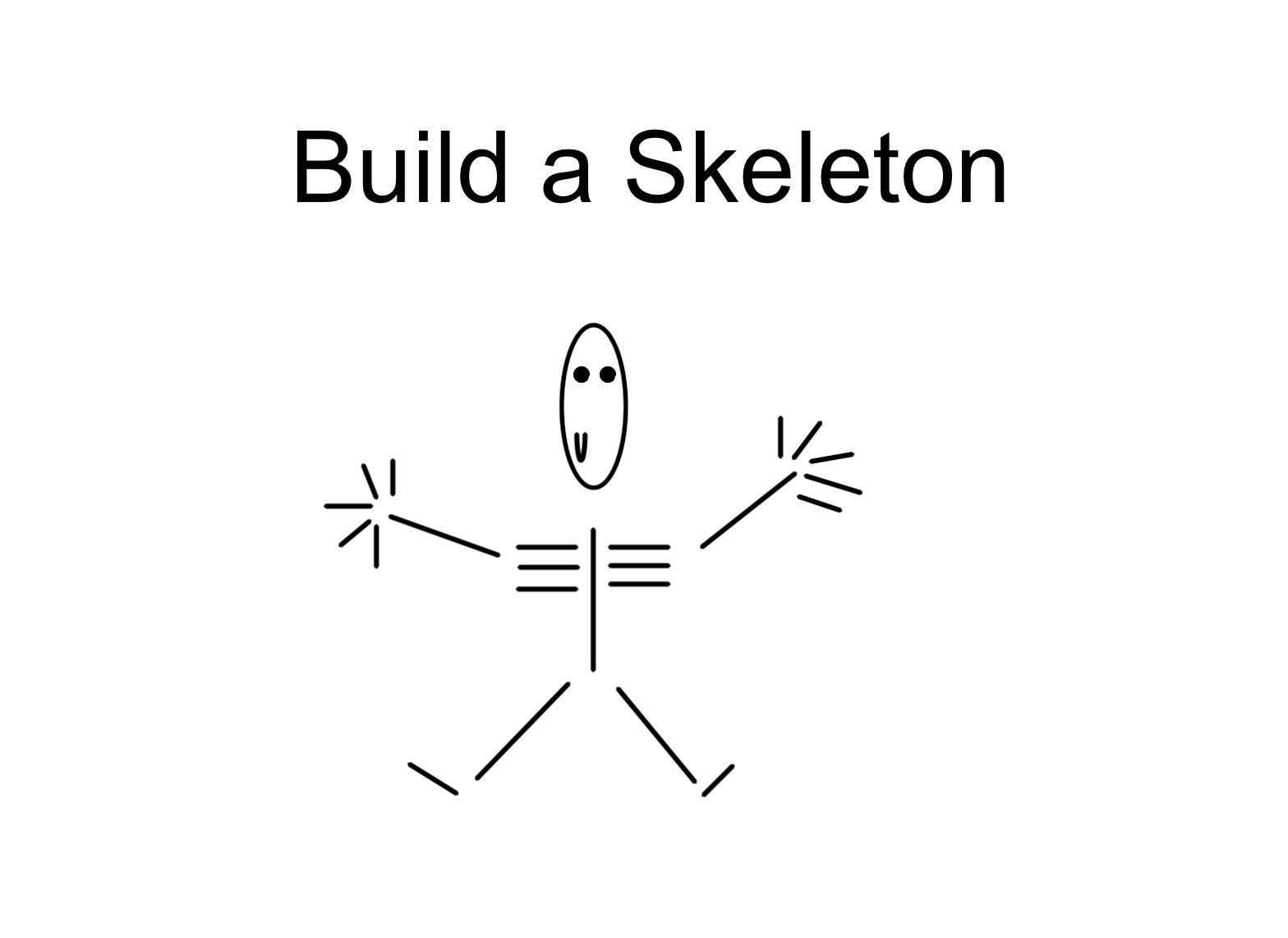 Smartboard Skeleton