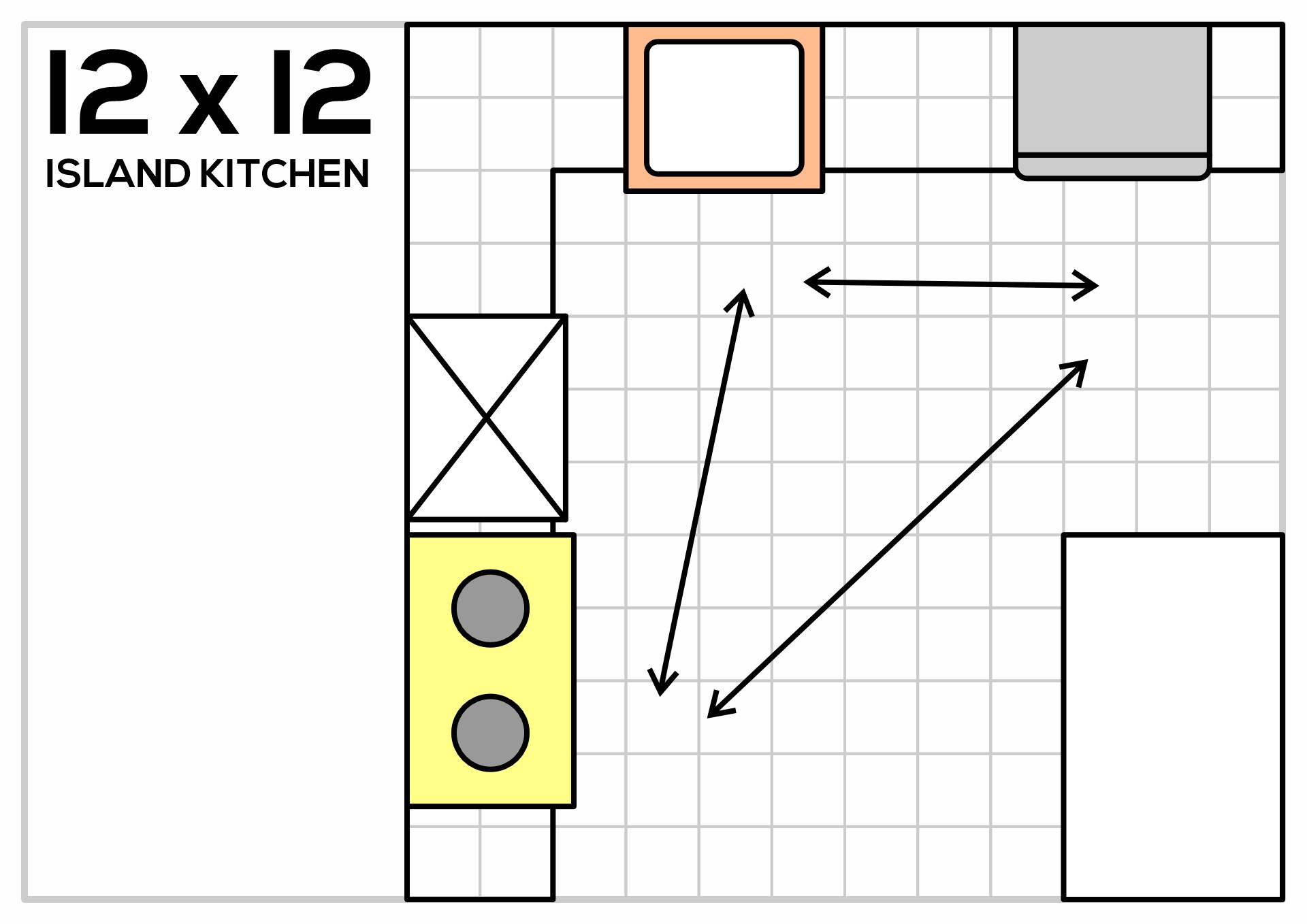11 Best Images of 12 X 12 Kitchen Design - Small Kitchen Layout Plans