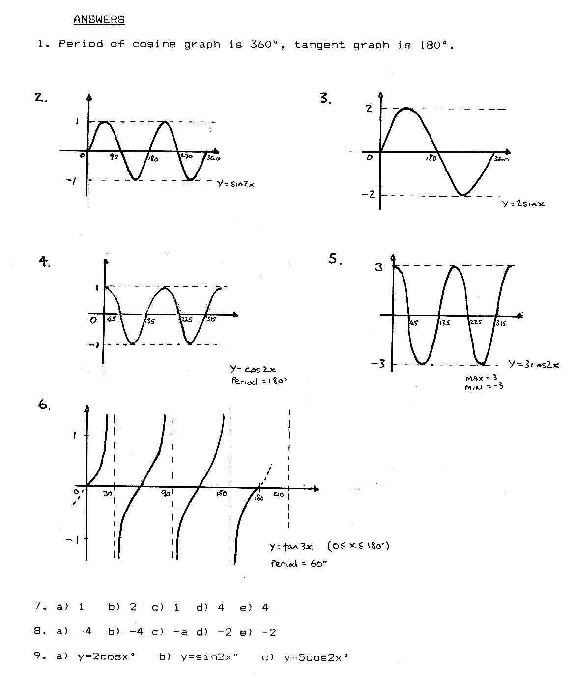 18-best-images-of-trigonometry-worksheets-and-answers-pdf-right