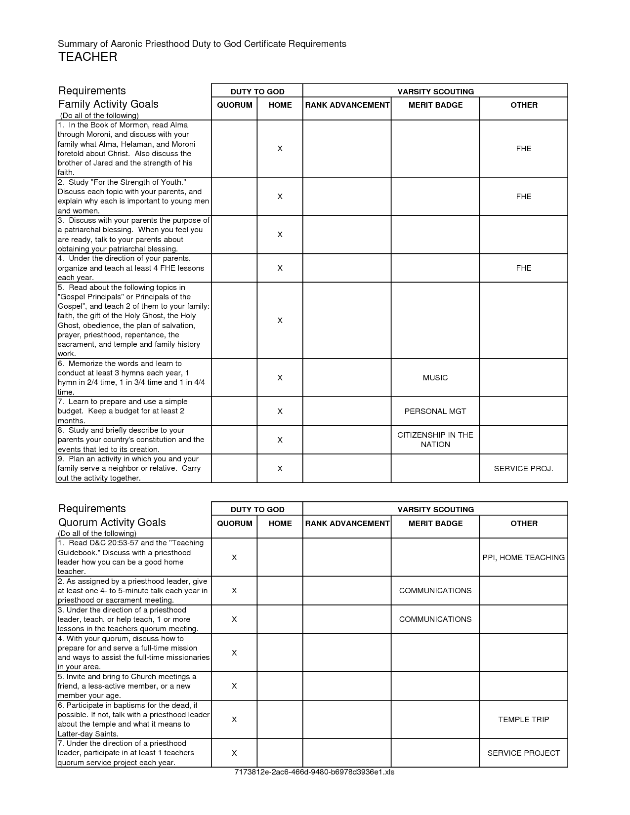 17 Best Images of Sample Home Budget Worksheet - Income and Expense