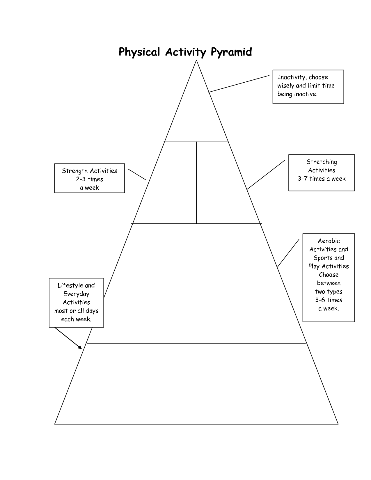 10 Best Images of Physical Science Energy Worksheet - Science