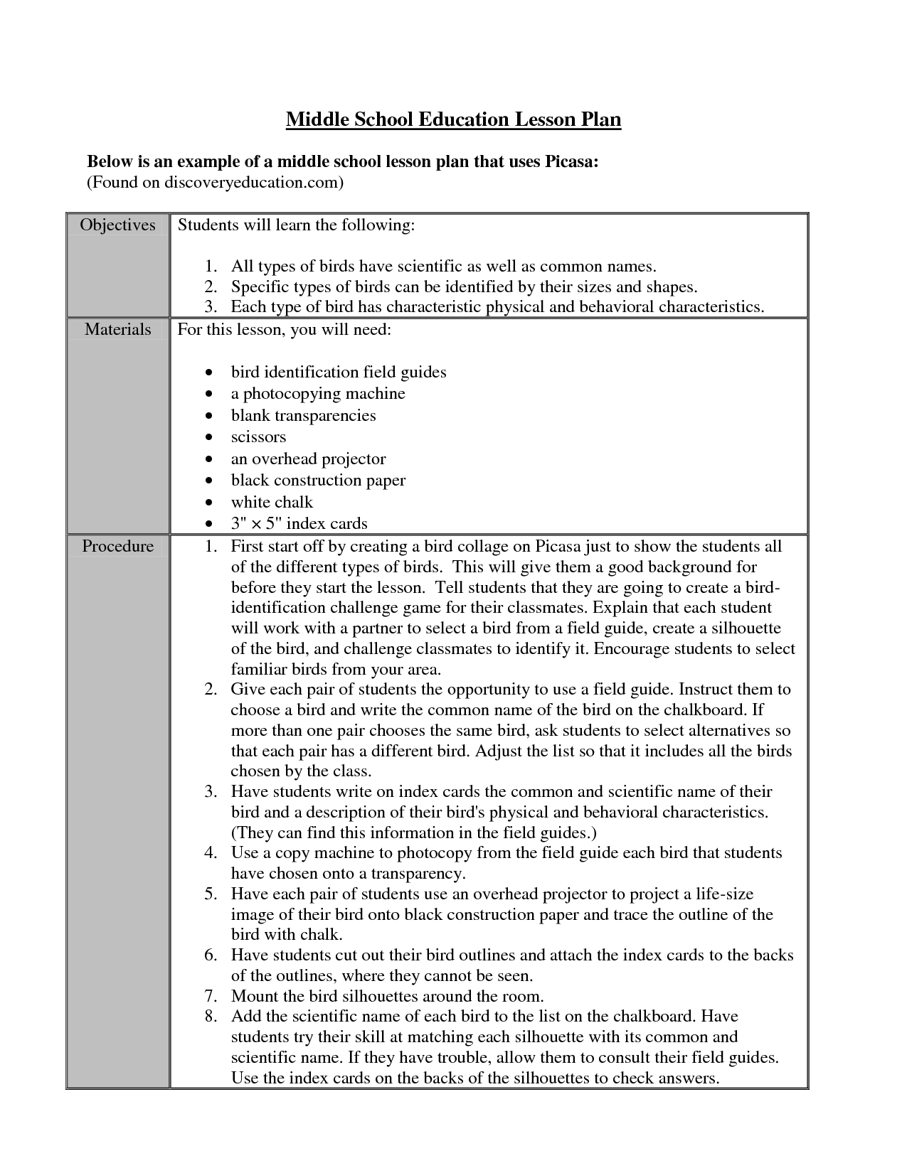 Essay Writing Lesson Plans Middle School