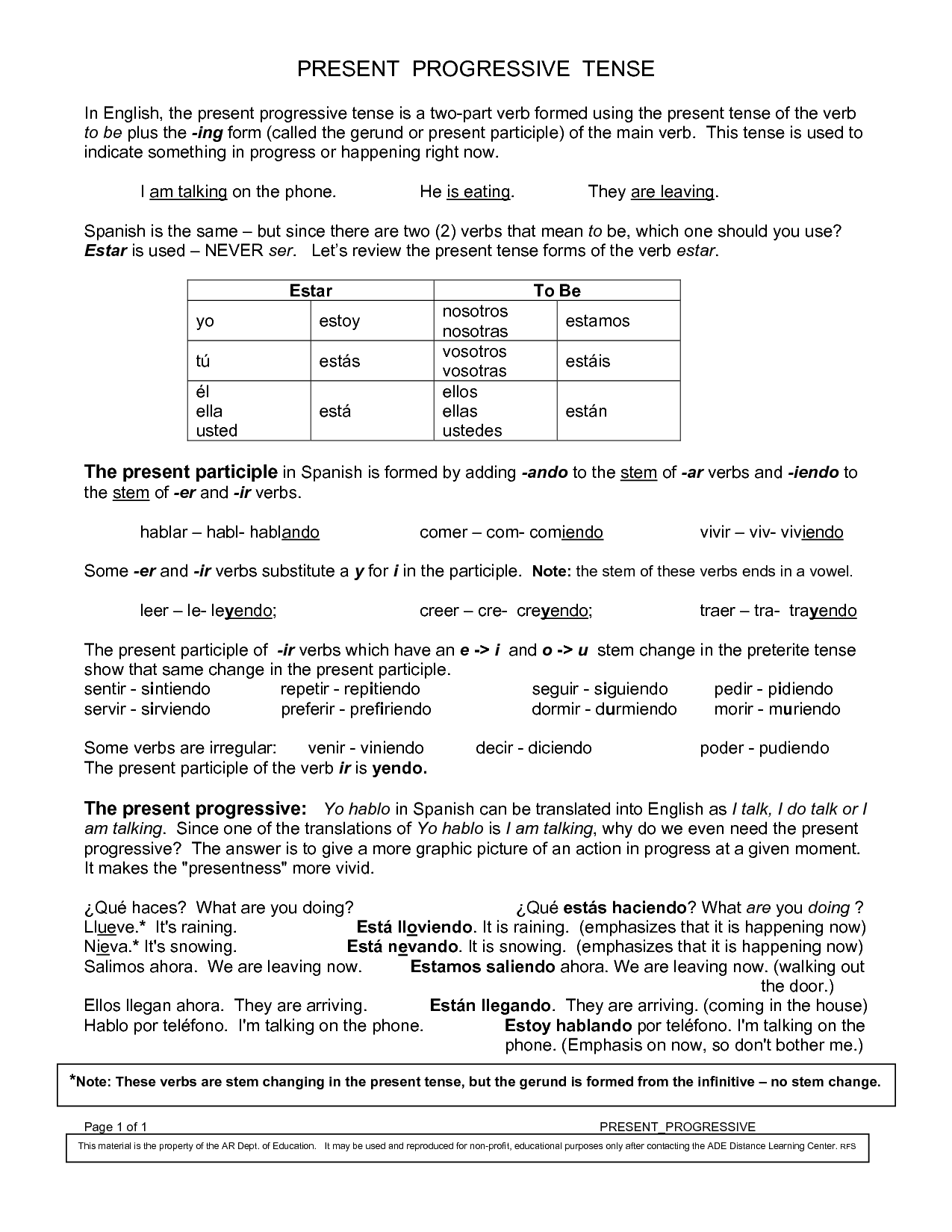 13 Best Images Of Spanish Present Progressive Tense Worksheets Present Tense Verbs Worksheets