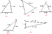 Names of Different Types of Triangles