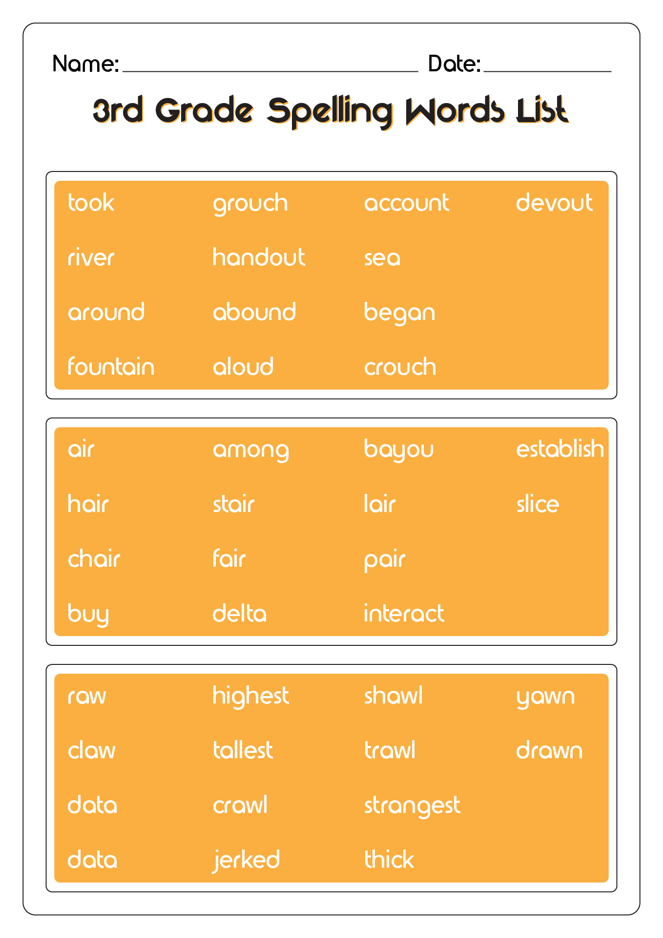 Next 200 High Frequency Word Lists