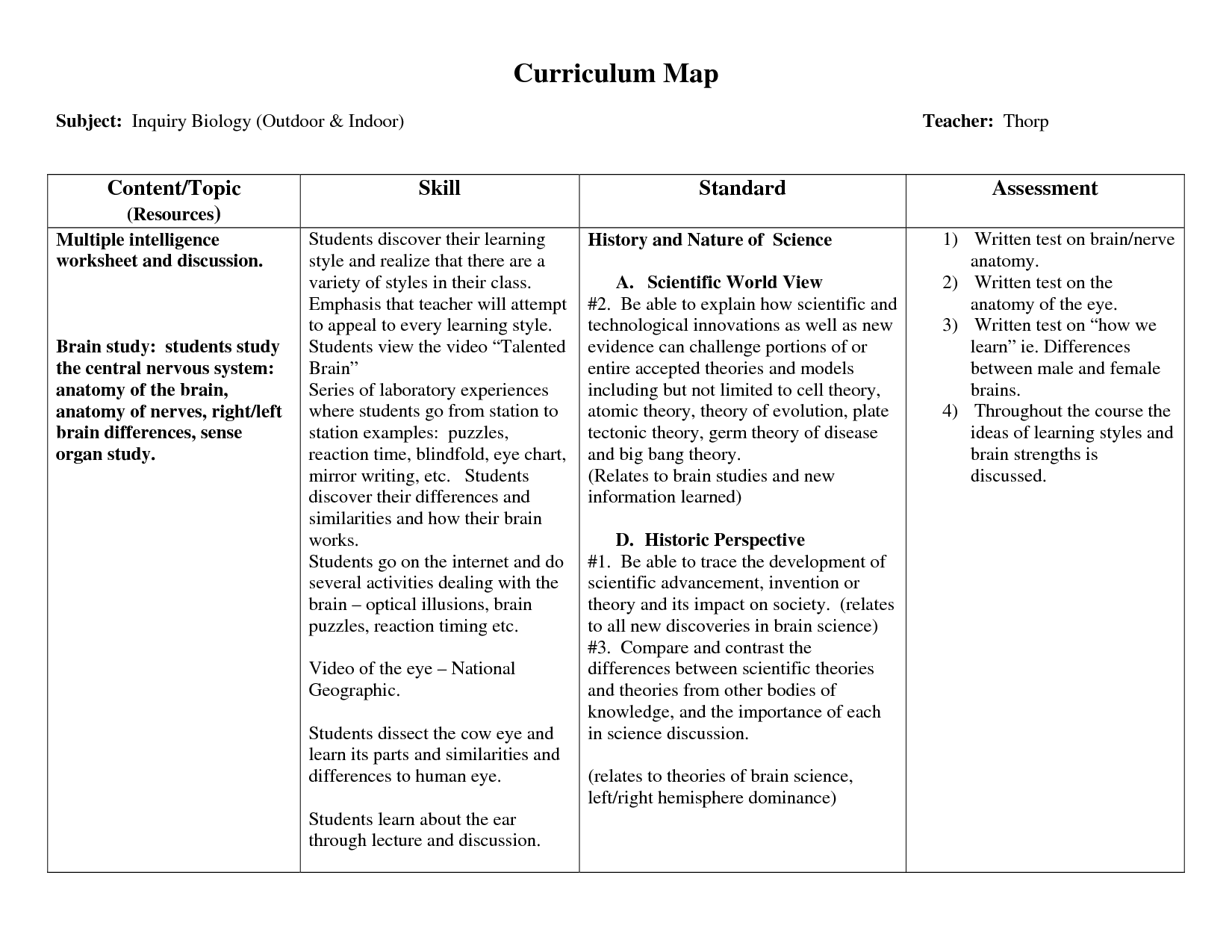 cell-city-introduction-worksheet