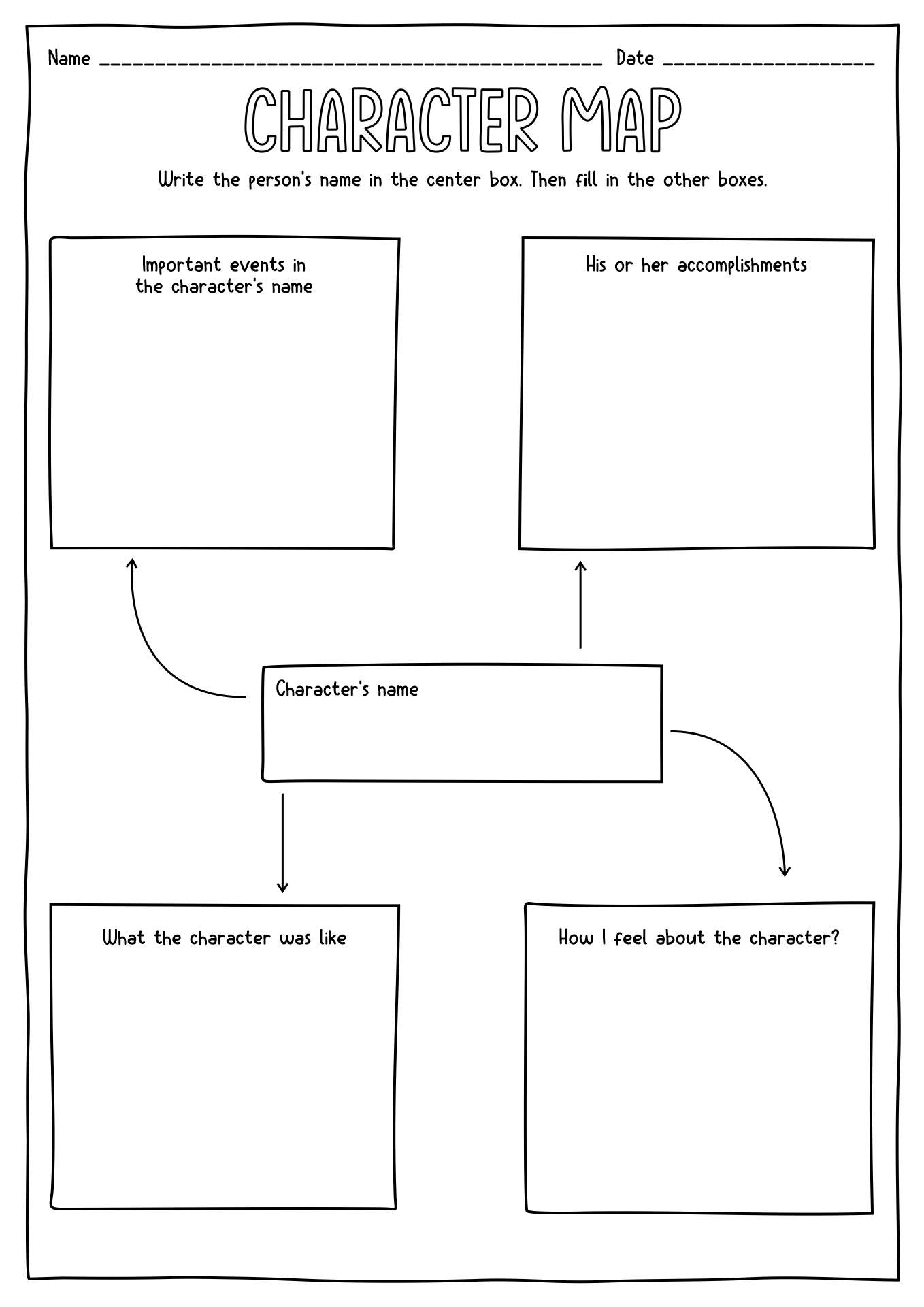 Second Grade Main Idea Worksheets