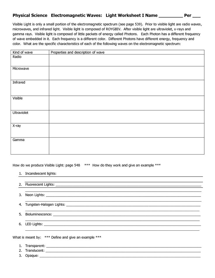 13 Best Images of Light Worksheets For Middle School  Waves and Electromagnetic Spectrum 