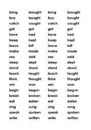 Present and Past Participle Word List