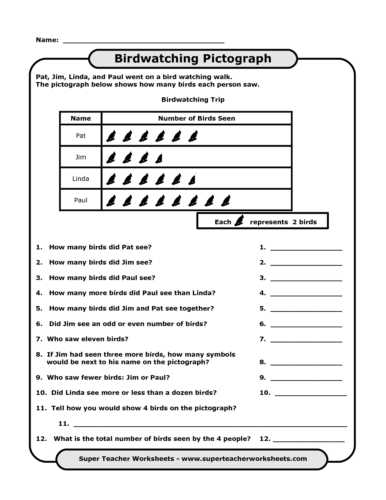 14 Best Images of Free Pictograph Worksheets Pictograph Worksheets
