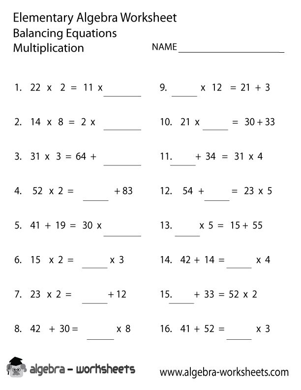 Simple Equations with Variables Worksheets