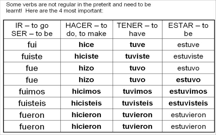 17-best-images-of-french-regular-er-verbs-worksheet-present-tense-er