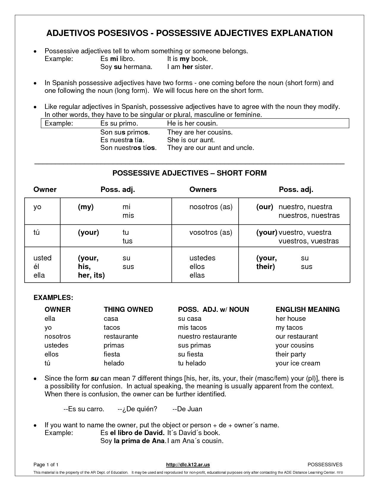 Printable Possessive Adjective Spanish Worksheet