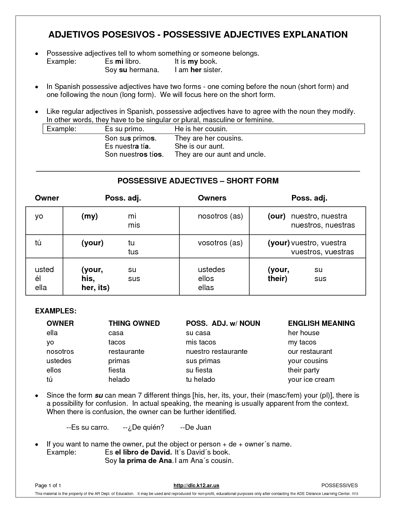 Possessive Adjectives Worksheet Pdf Spanish