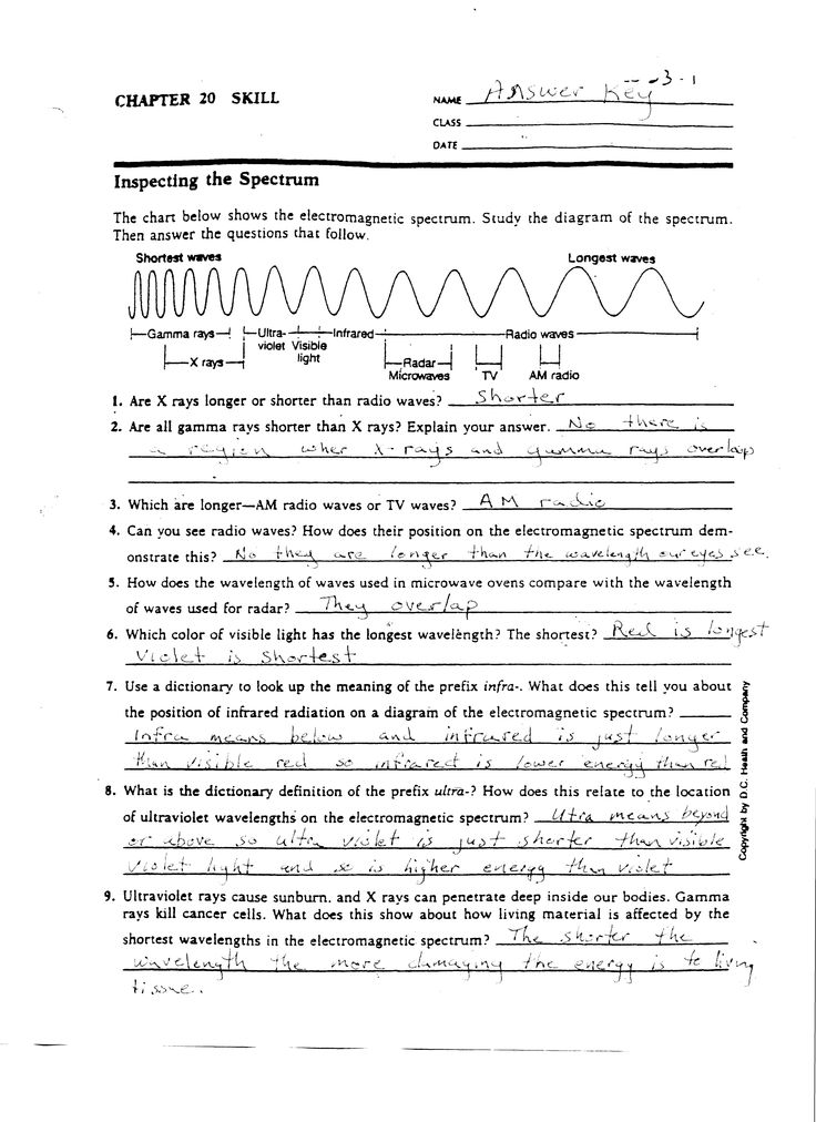 Electromagnetic Waves Worksheet Pdf With Answers