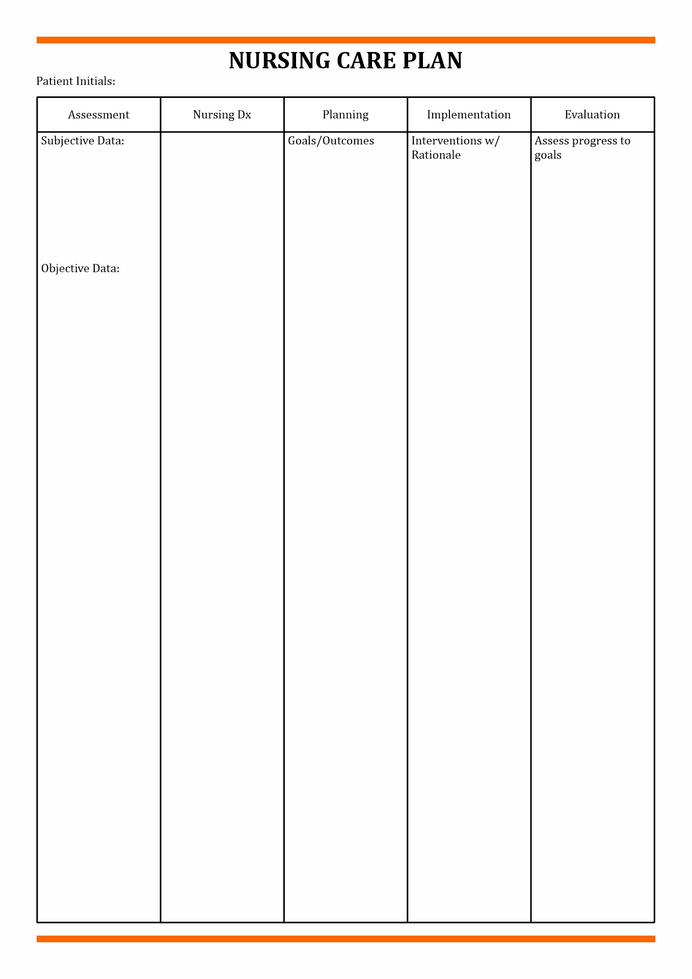 Blank Nursing Care Plan Templates