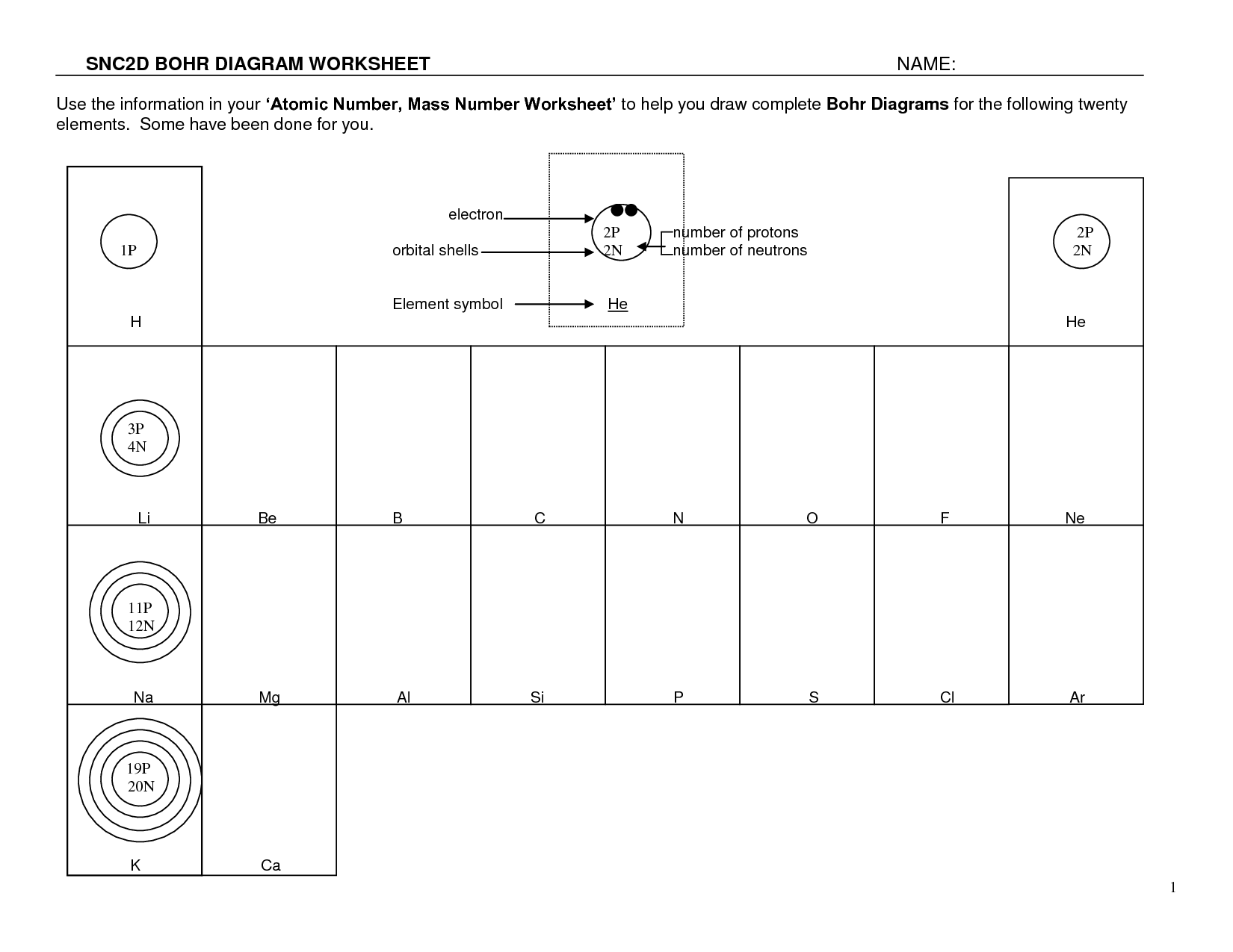 Bohr Model Worksheet Answers