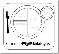 Food Group Plate Template
