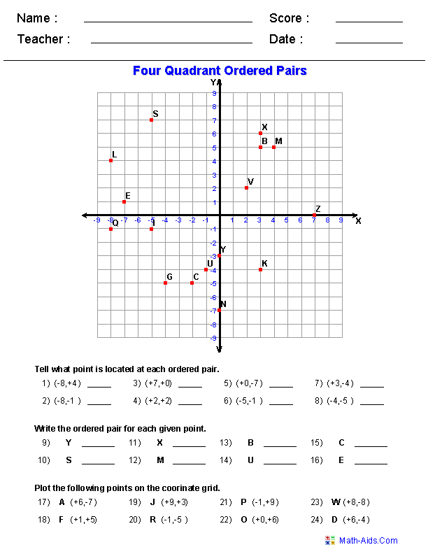 Graphing Coordinate Plane Worksheets 6th Grade