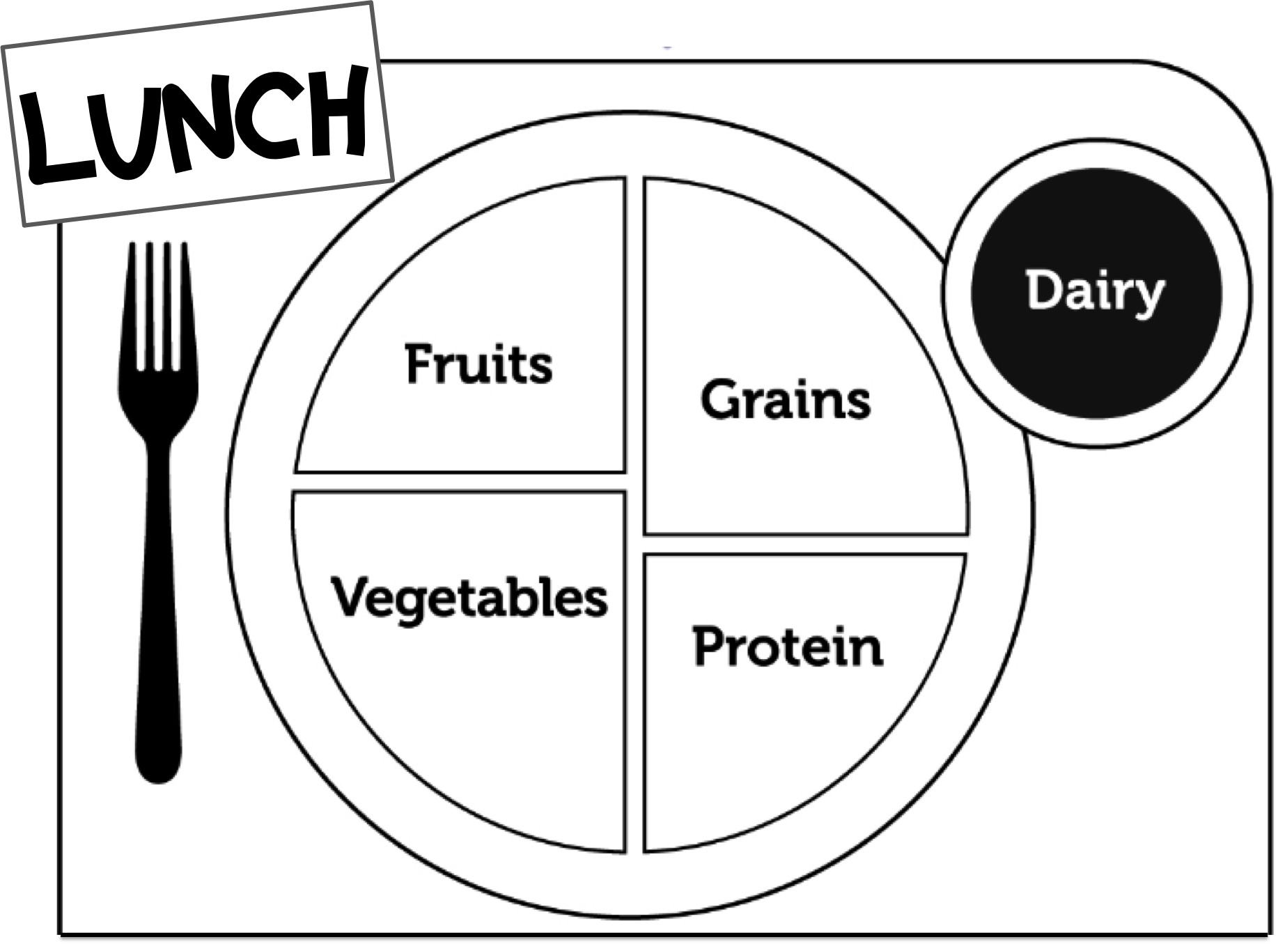 15-best-images-of-healthy-plate-worksheet-template-my-food-plate