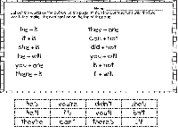 First Grade Contraction Worksheets