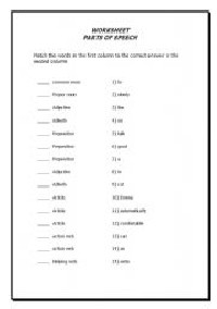 Parts of Speech Sentences Worksheet