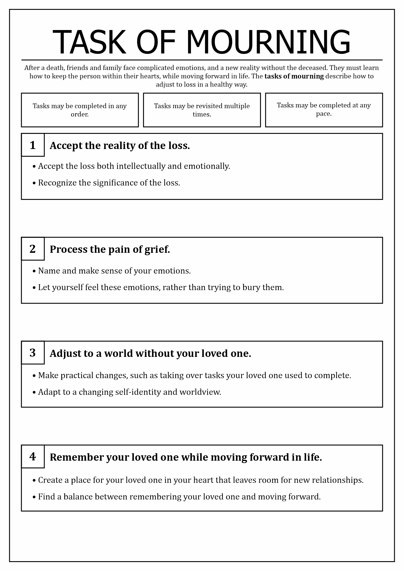 Free Printable Grief Worksheets For Adults