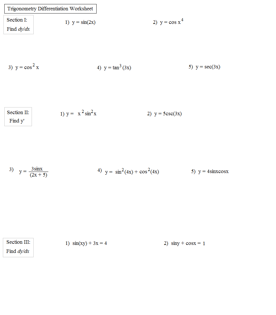 Graphing Trig Functions Practice Worksheet