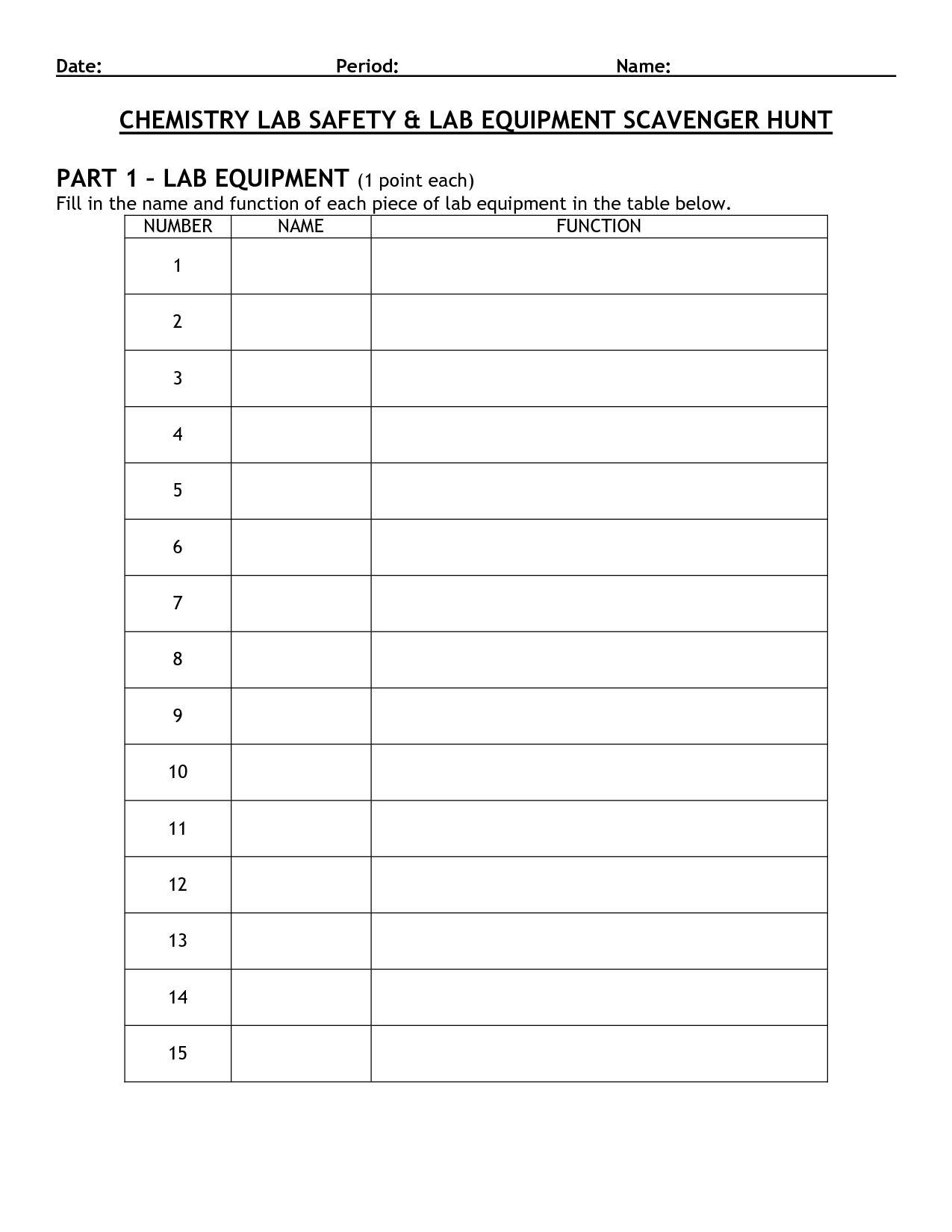 Chemistry Lab Equipment Worksheet