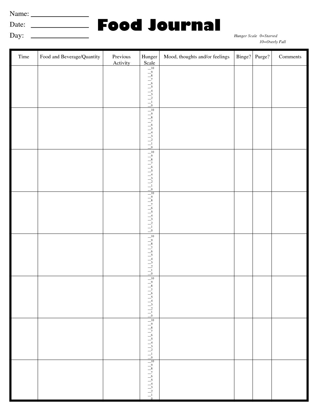 Free Printable Food Diary Pdf