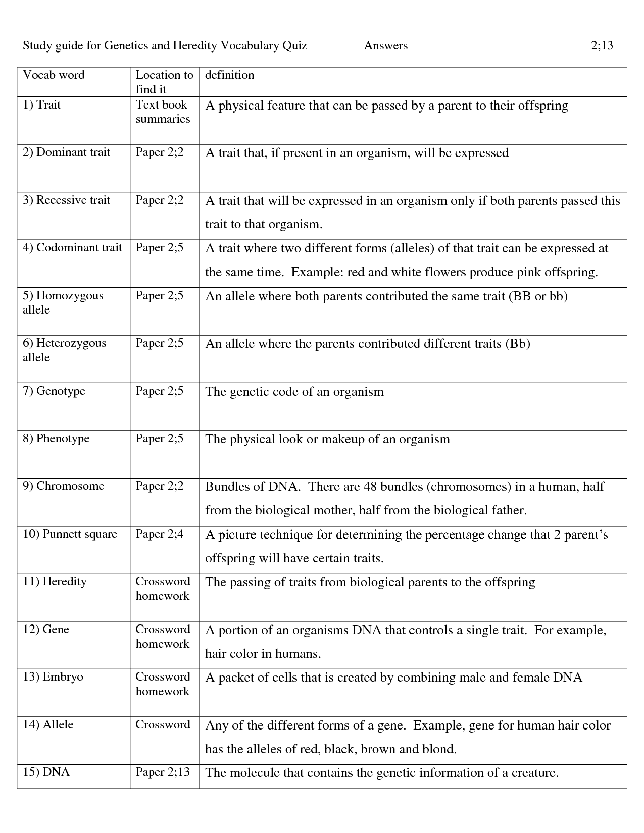 17 Best Images of DNA Vocabulary Worksheet - Chapter 11 Introduction to