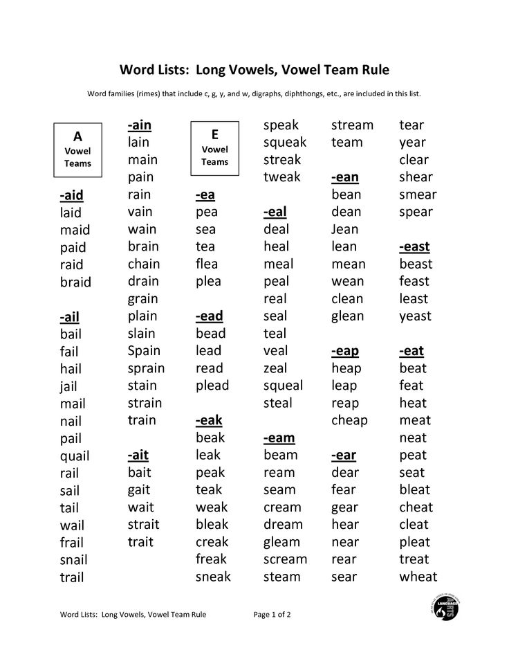 Long Vowel Sound Word List