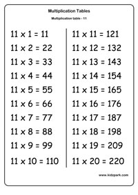 Multiplication 4 Times Tables Worksheets