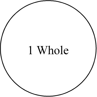 One Whole Fraction Circle