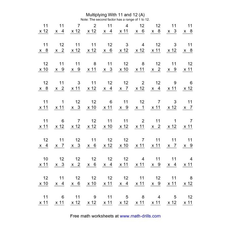Printable Multiplication Fact Worksheets 1 to 12