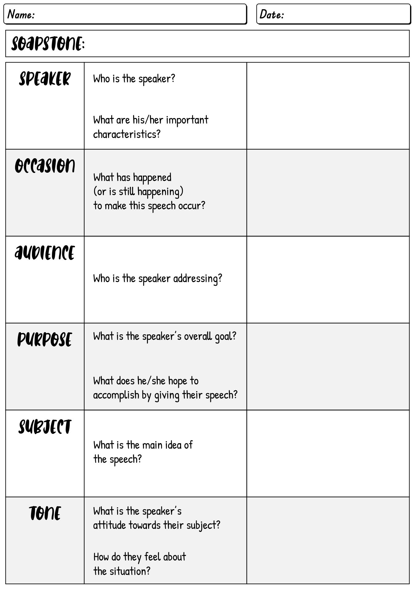 Soapstone analysis example Soapstone analysis example picture