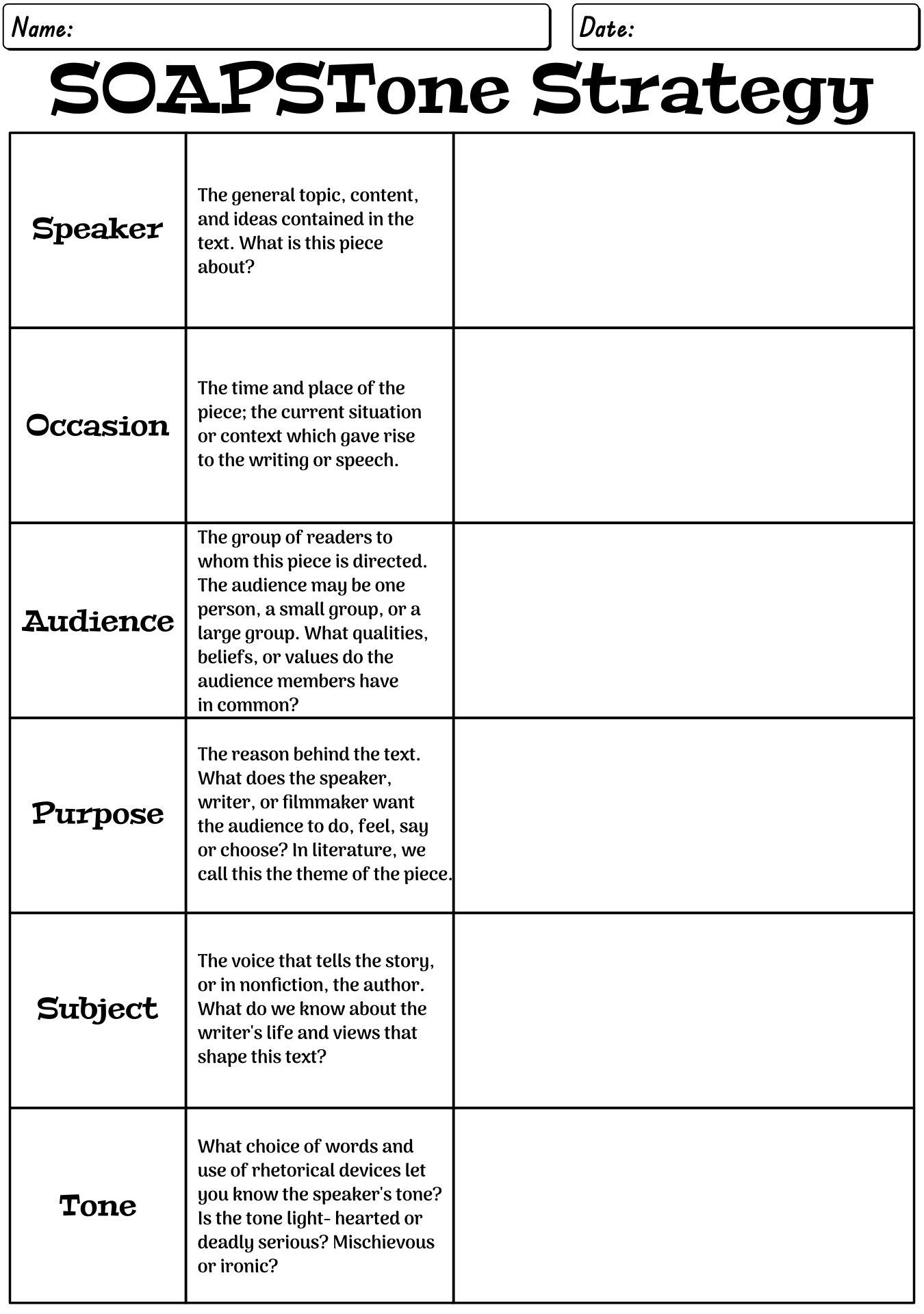 11-best-images-of-soapstone-english-worksheet-soapstone-writing-graphic-organizer-soapstone